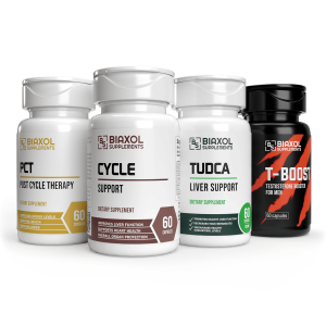 Recovery Bundle